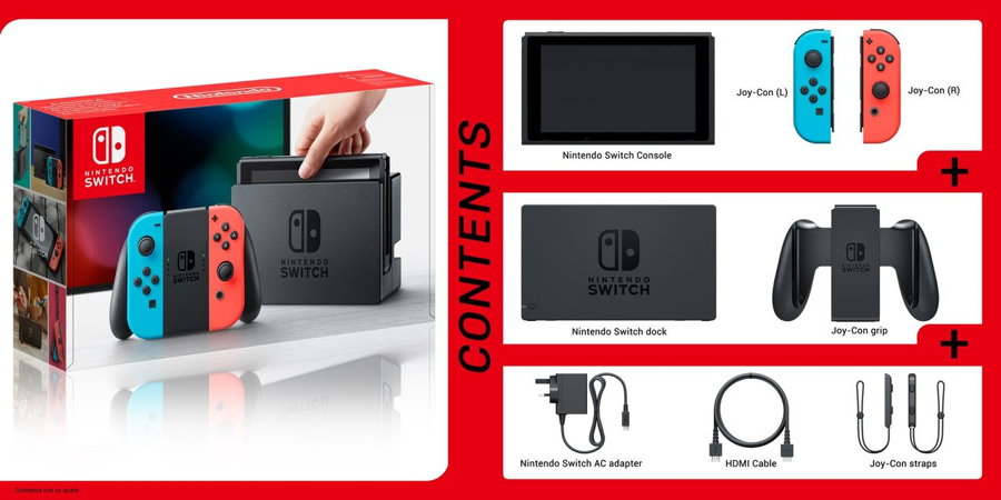 What's Inside Switch