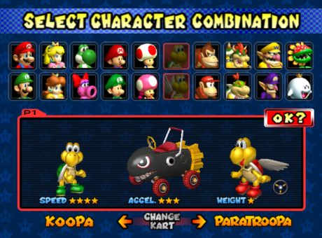 Mario Kart Double Dash Bullet Blaster