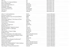 Wii U Software Title Roundup