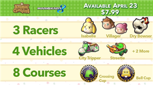 Mario Kart 8 DLC Pack 2 Tracks Revealed