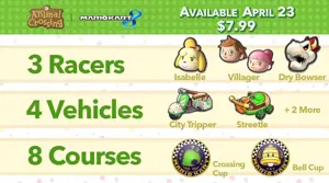 Mario Kart 8 DLC Pack 2 Tracks Revealed