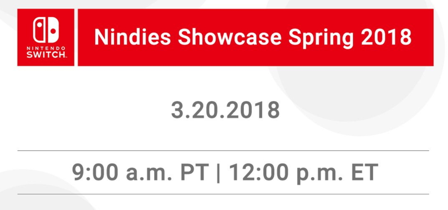 Nindie Presentation March 20