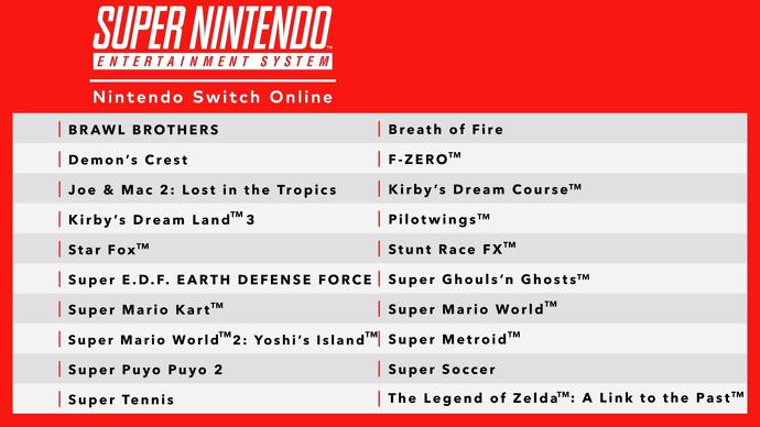 Switch Online SNES Games